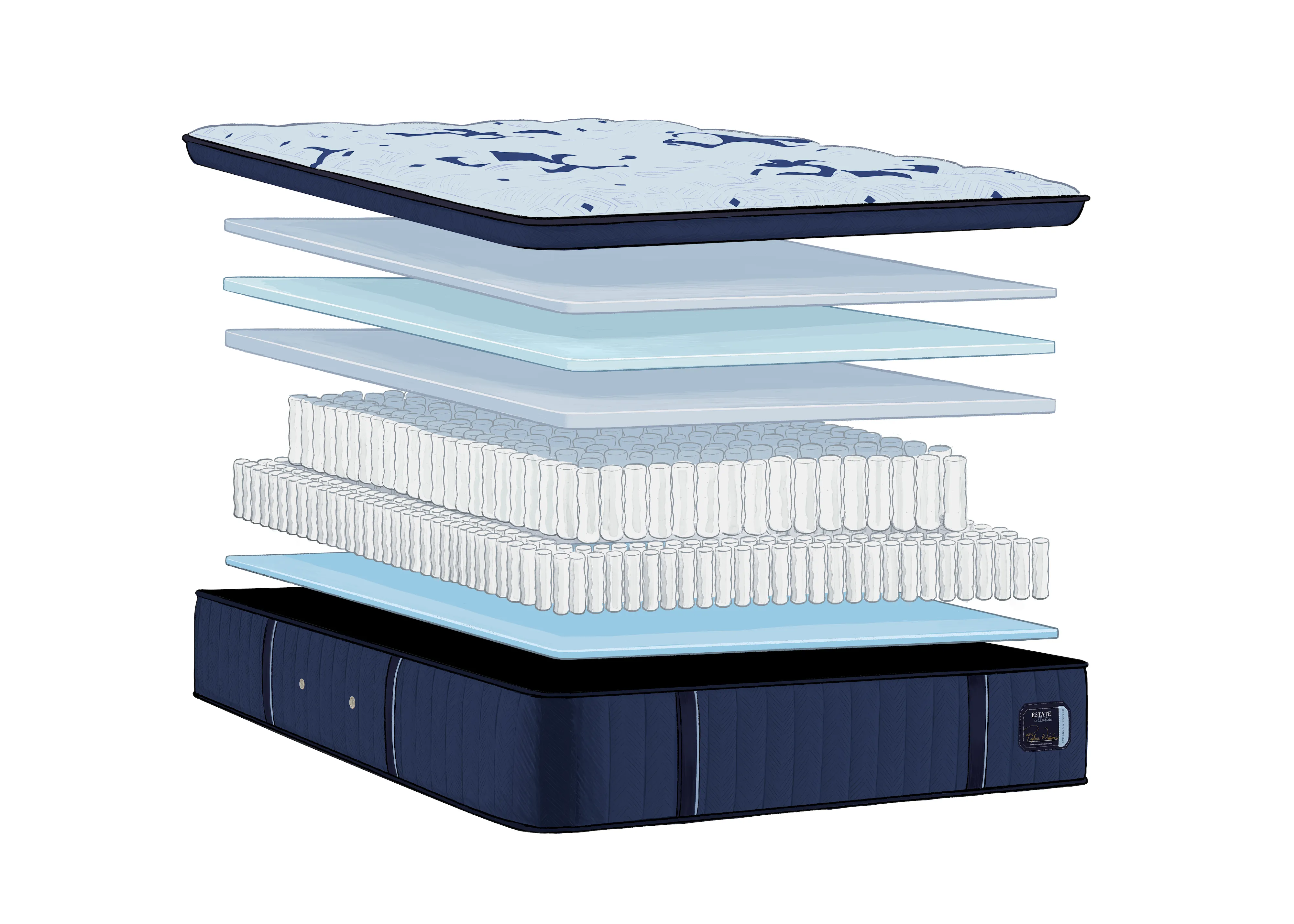 Estate Soft Pillow Top Mattress