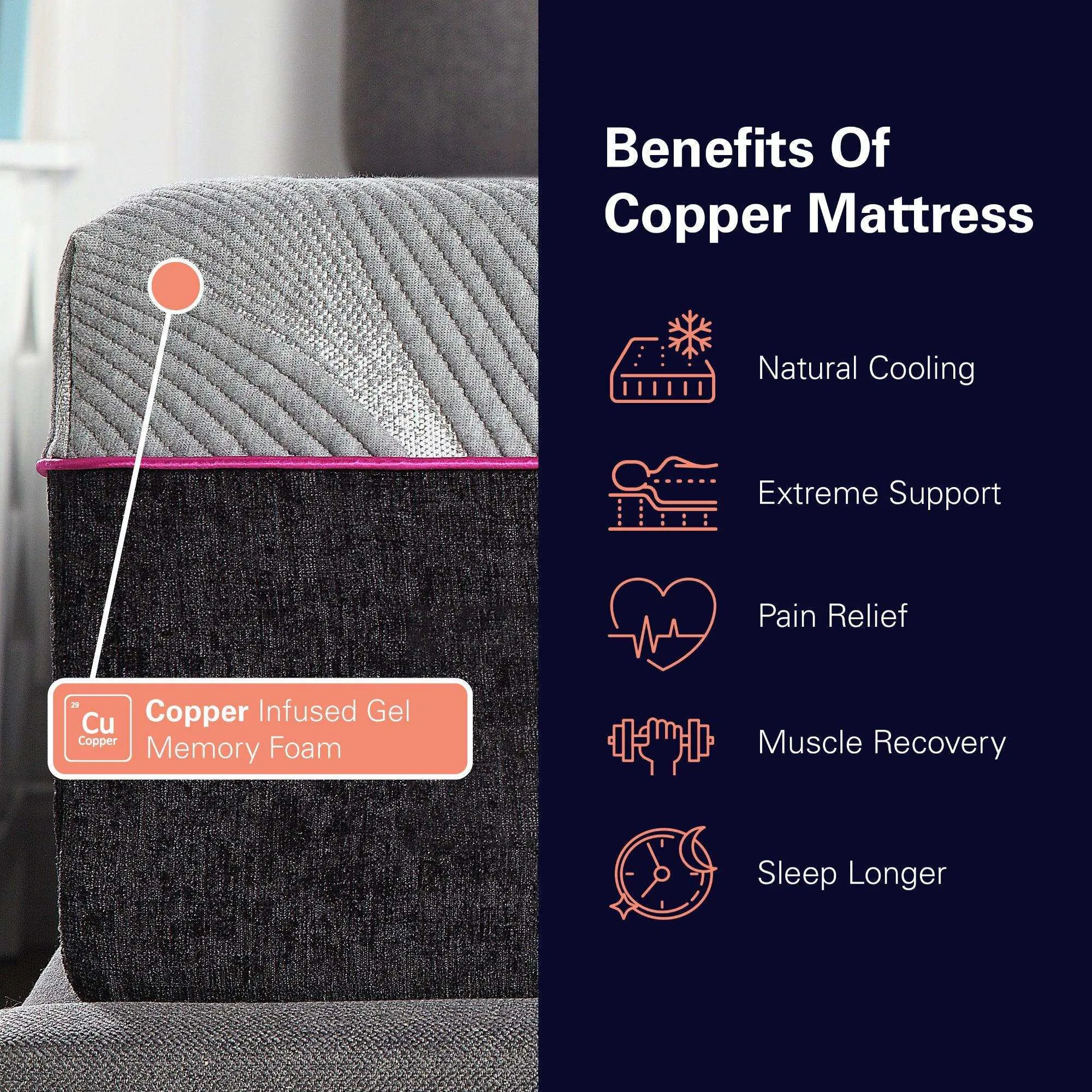 King Flex Head Mattress, 11" Cooling GelCare Memory Foam, Renew