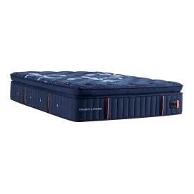 Lux Estate Firm Pillow Top Mattress